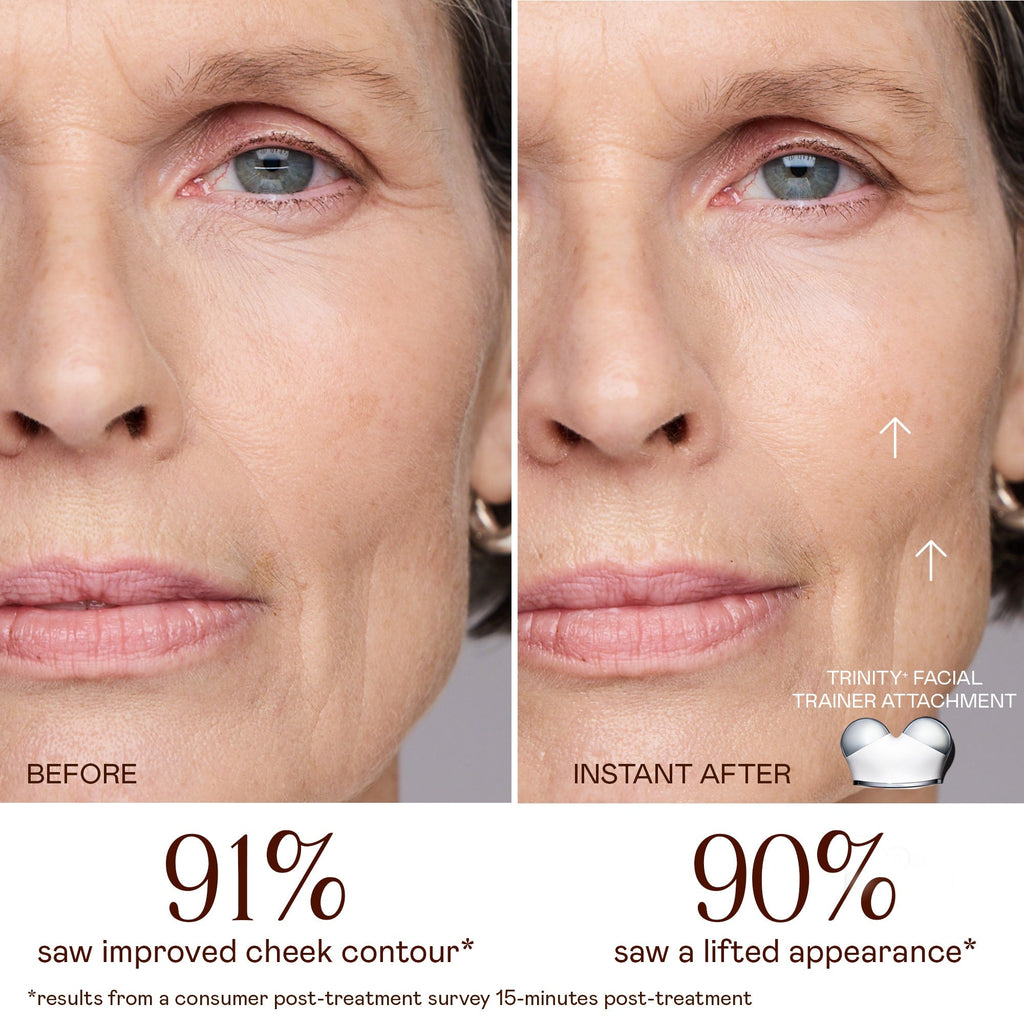 TRINITY+ Microcurrent Facial Trainer Attachment - Facial Sculpting Attachment