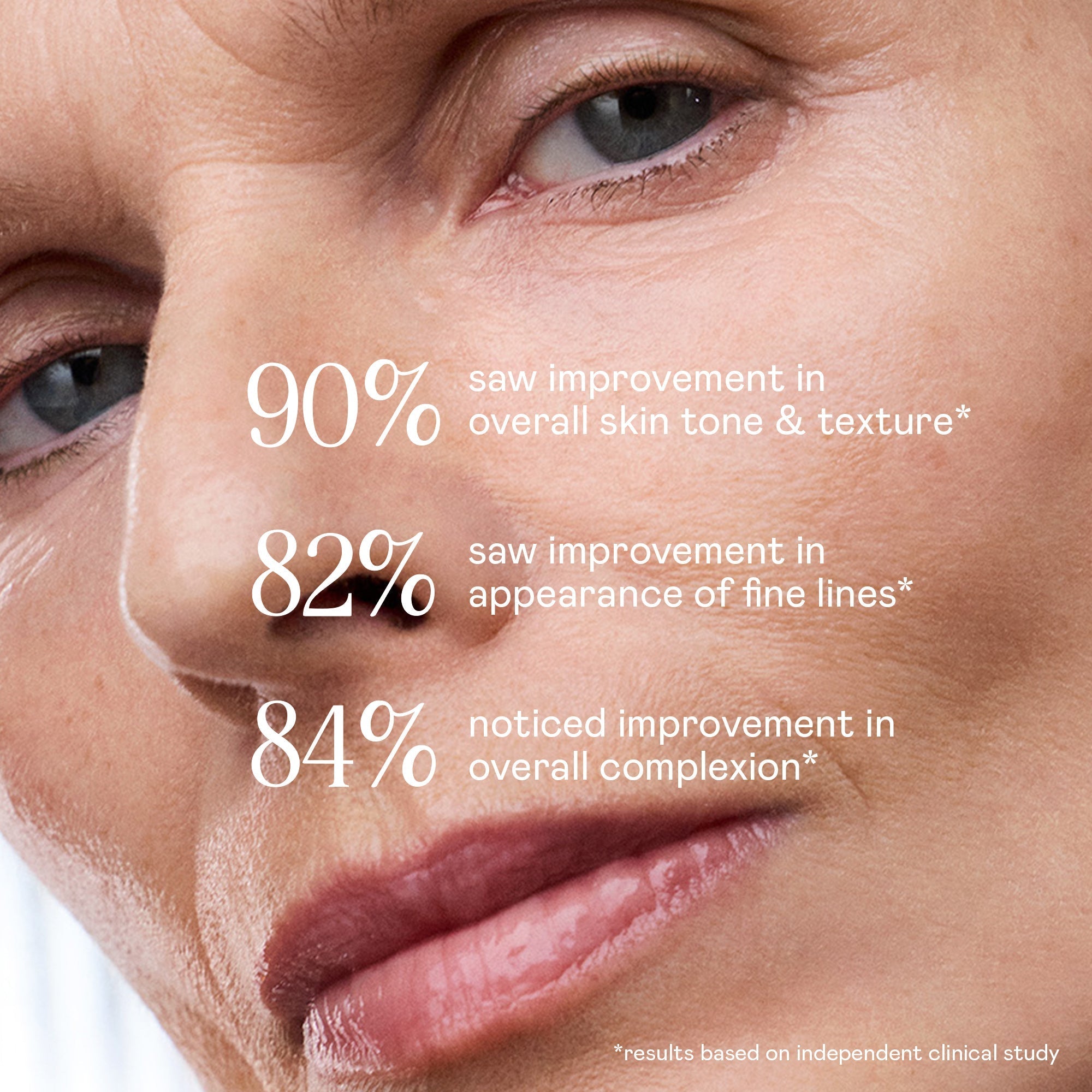 Super Antioxidant Booster Serum - Antioxidant-Rich Facial Serum