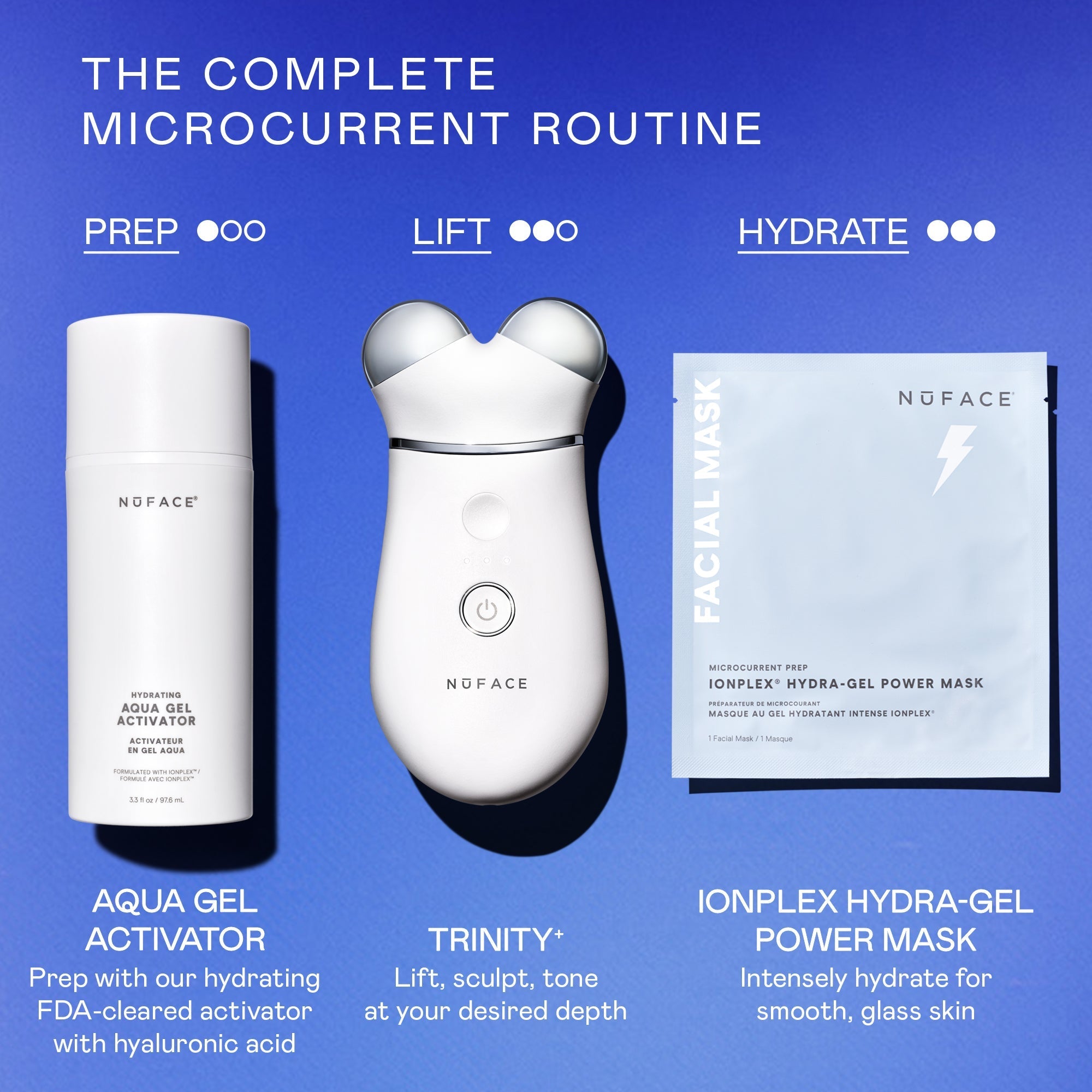 TRINITY+ Starter Kit - Pro-Longevity Microcurrent Facial Lifting Device