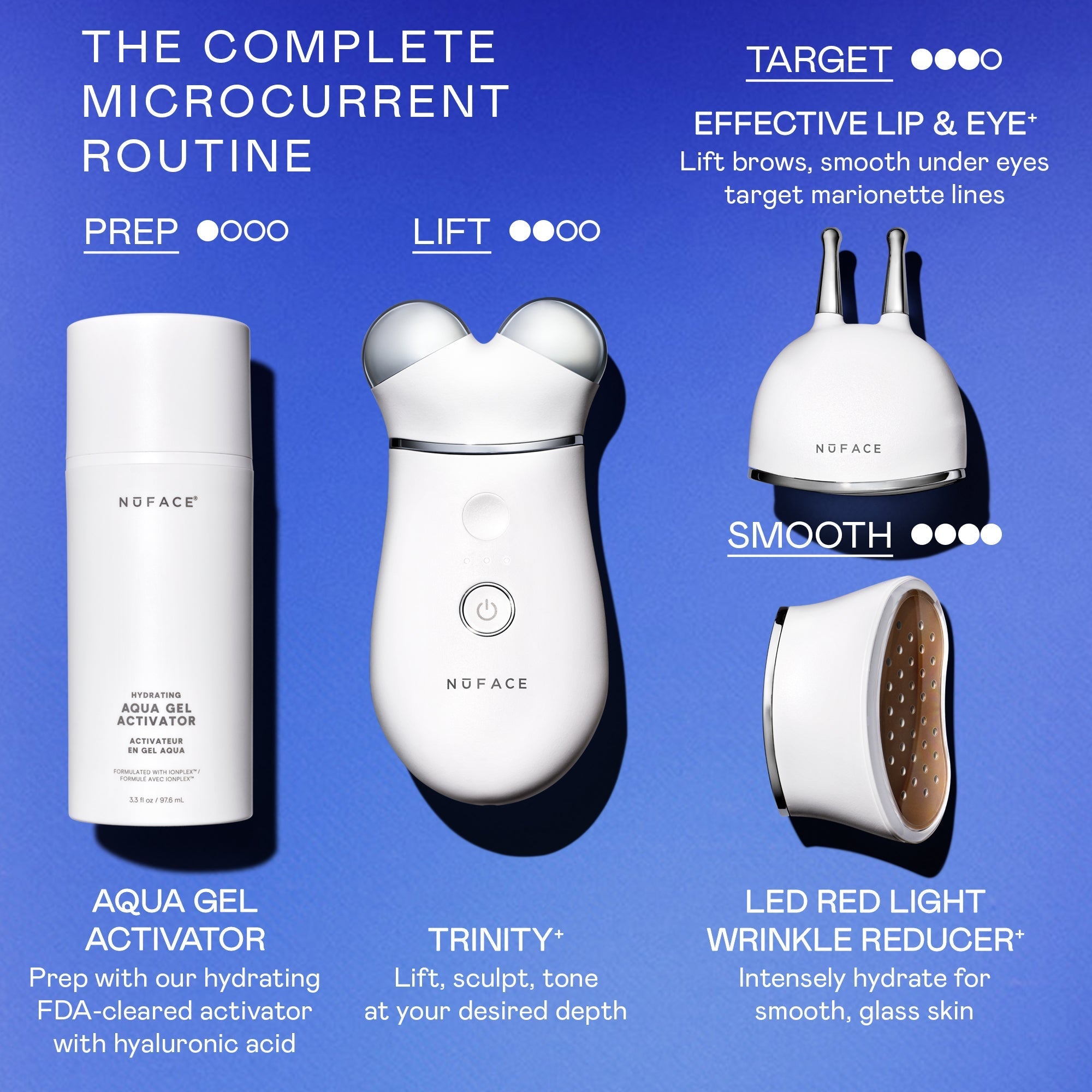 TRINITY+ Complete Set - Pro-Longevity Microcurrent Facial Lifting Device