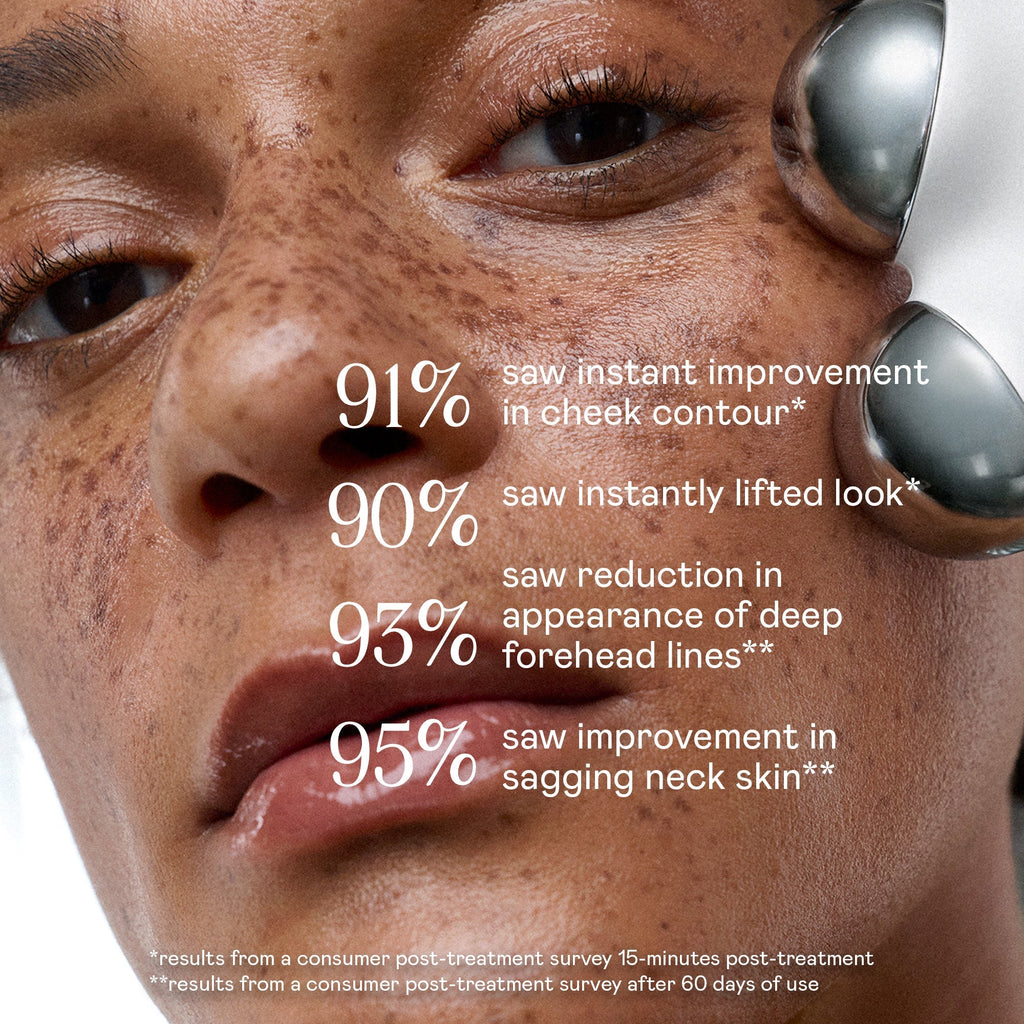 MINI+ Starter Kit - Petite Pro-Longevity Microcurrent Facial Sculpting Device